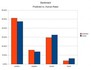 sentiment-breakdown-300x229.jpg